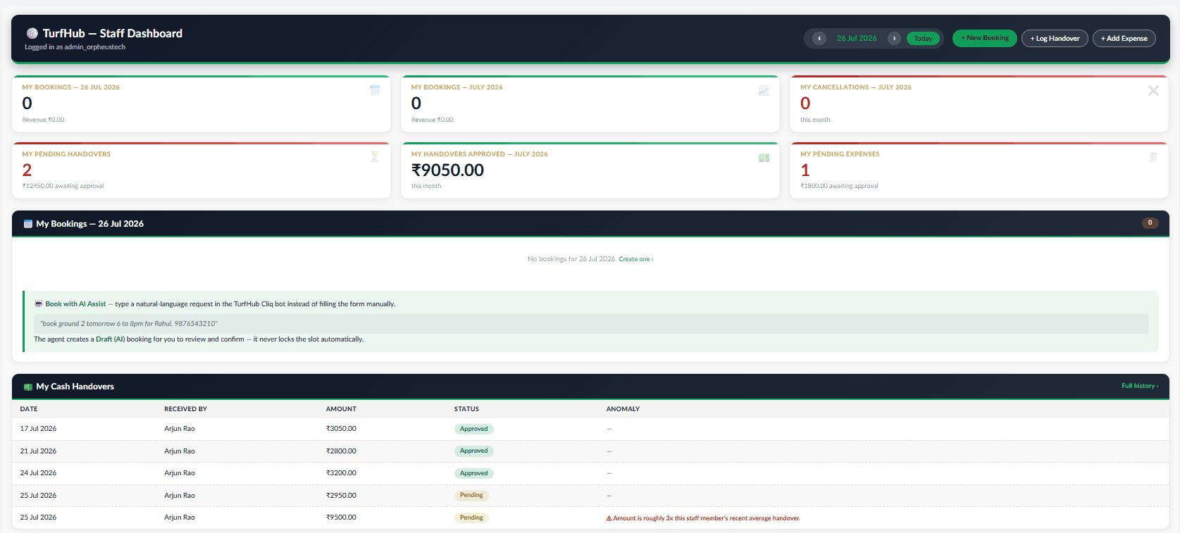 Staff dashboard